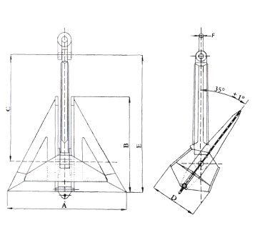 三角錨(德爾塔錨)