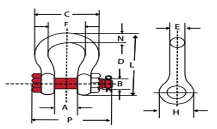 美標(biāo)弓型卸扣(G2130)