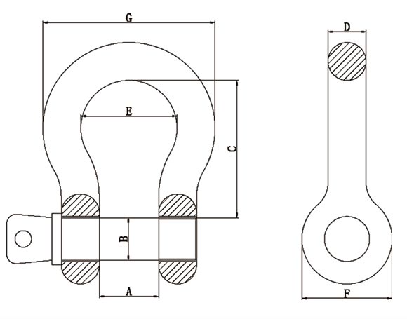 T(8)級BW型卸扣參數(shù)圖