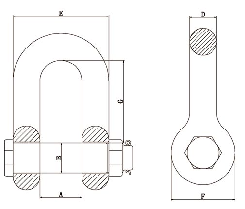T(8)級DX型卸扣參數(shù)圖